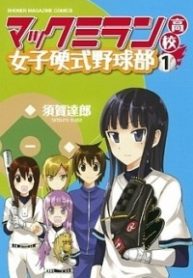 50122